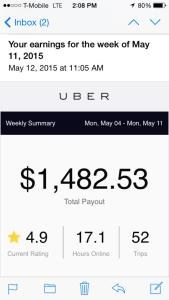 driving for uber earnings 1