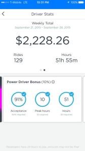 lyft and uber partners and drivers earnings